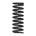 Round Wire Springs